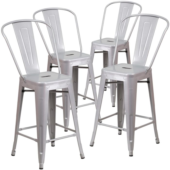HeavyDuty Bar Stools for Heavy People (up to 500 lb Capacity) Boomocity